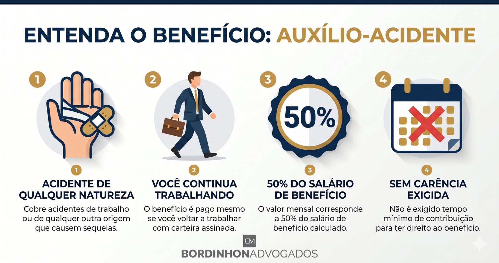 Auxílio-acidente do INSS: quem tem direito e como funciona