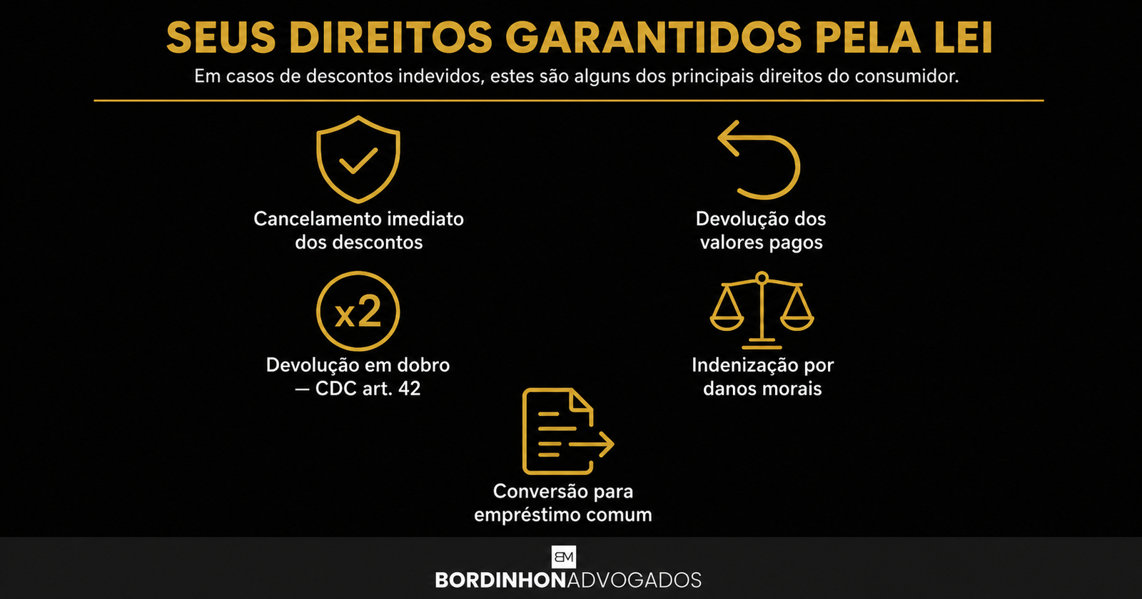 Seus direitos garantidos pela lei em casos de desconto indevido no INSS