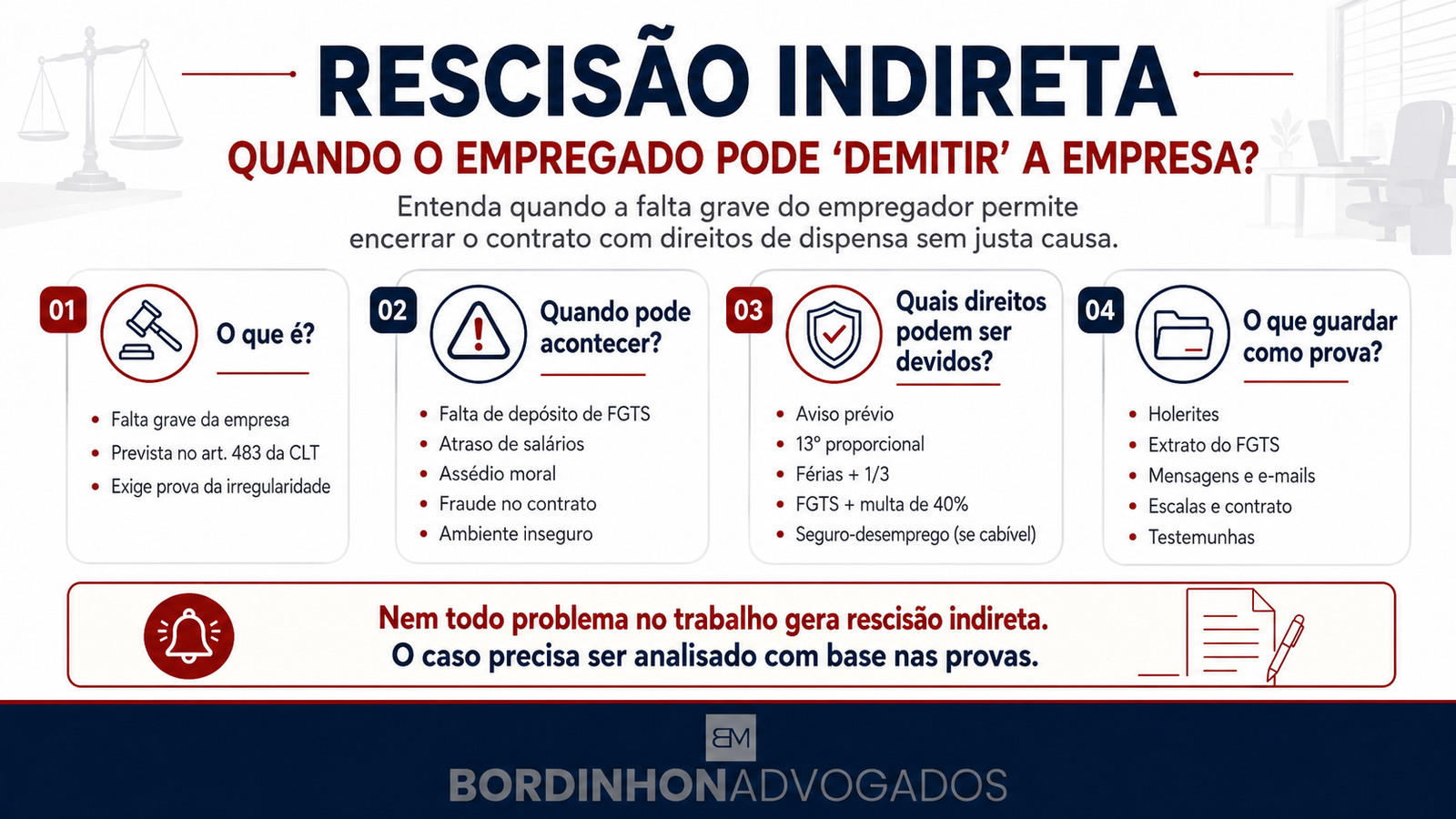 Rescisão indireta: quando o empregado pode demitir a empresa